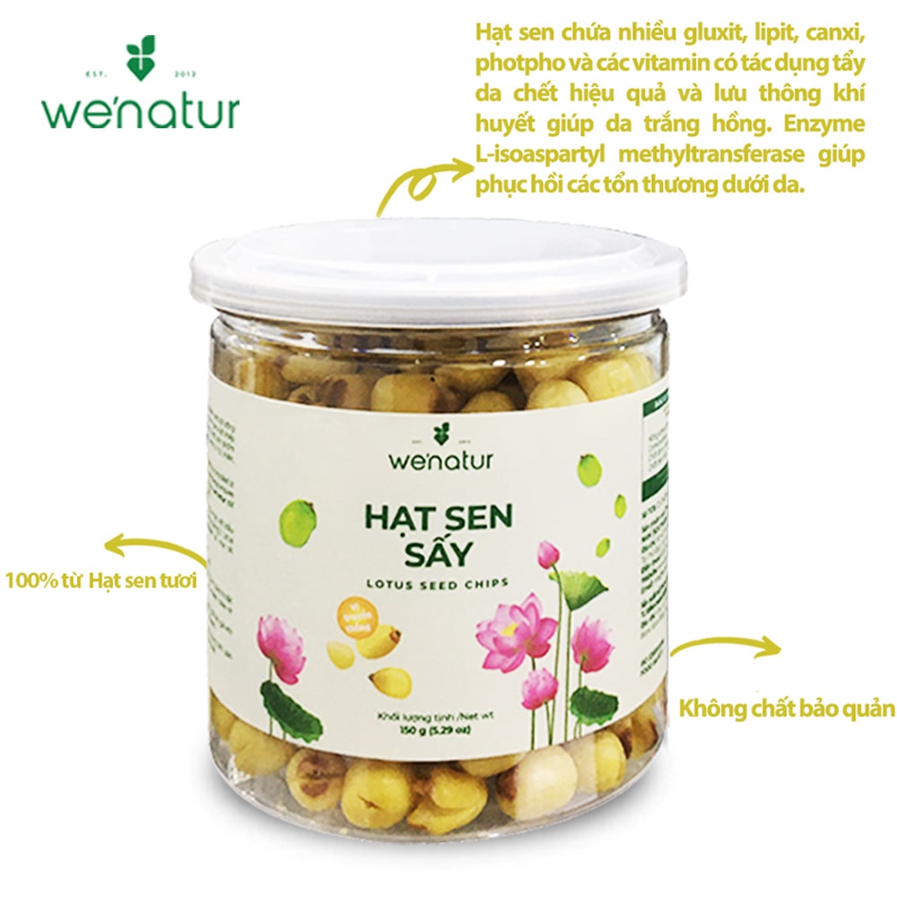 wenatur.vn